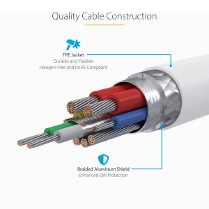 Startech USB2EPR6FW Usb-c Charging Cable 240w Pd