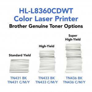 Brother HL-L8360CDWT Clr