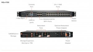 Sonicwall 03-SSC-2981 Nsa 4700 Promo 3y Apss Cse