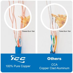 International ICCABR6EBK Cat 6e 600mhz Utp Solid Cable - 1000ft - Blac