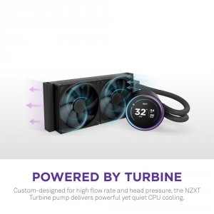 Nzxt RL-KN24E-B2 Kraken Elite 240 Aio With 2x F120p Fans