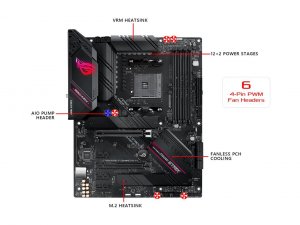 Asus STRIX B550-F GAMI WIFI II Strix B550-f Gaming Desktop Motherboard