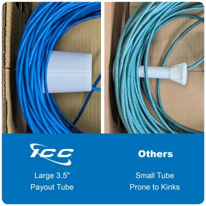 International ICCABT6VBL 500ft Cat 6 Solid Utp Cable - Blue (23awg, Cm