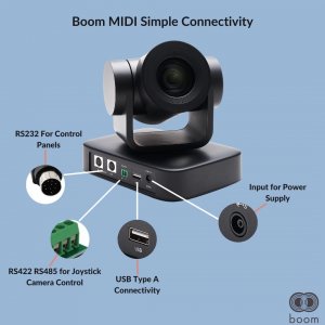 Boom BM01-1040 Boom Midi Hd Conf Rm Usb Ptzcam 20x Zoom