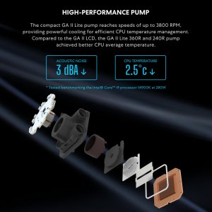 Lianli GA2L36PB Lian Li  High-performance Fan And Pump Combo