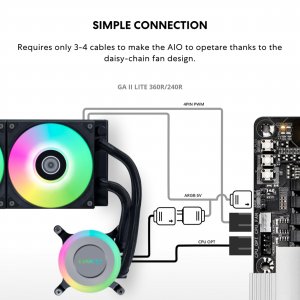 Lianli GA2L36PB Lian Li  High-performance Fan And Pump Combo