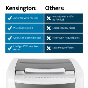 Kensington K52052am Shredder - New Officeassist 600-sheet Auto-feed Mi