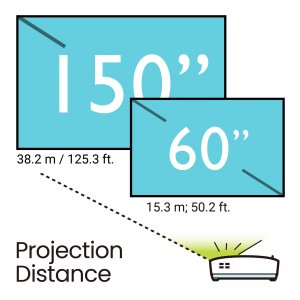 Benq LH650 4000al 1080p Laser Proj