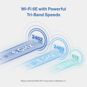 Tplink ARCHER TXE70UH Tp-link Lic Lic-occ-1yr Omada Cloud Based Contro