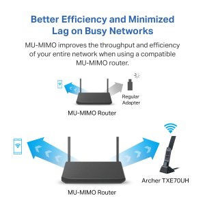 Tplink ARCHER TXE70UH Tp-link Lic Lic-occ-1yr Omada Cloud Based Contro